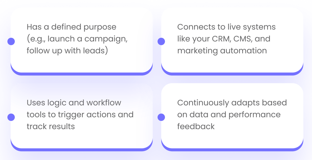 Outcome Marketing Agent