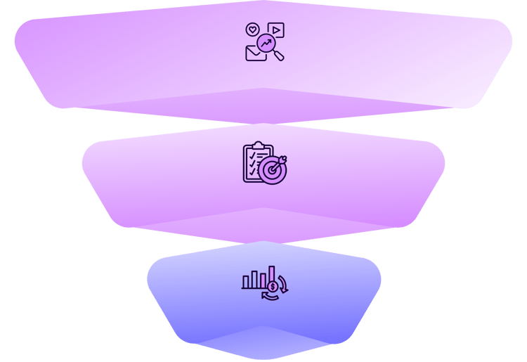OM - Freemium Funnel