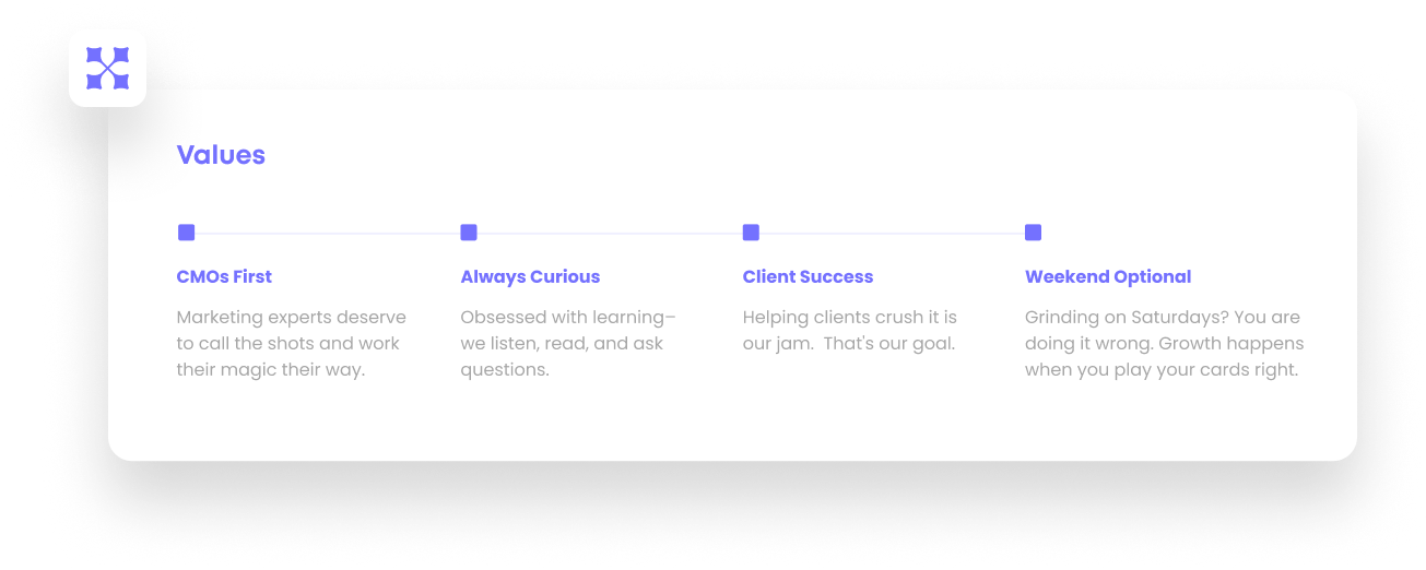 Outcome Marketing Values