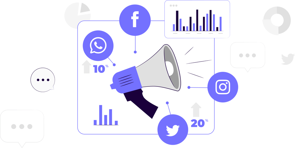 Outcome Marketing - growth driver