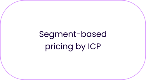 OM - SaaS Pricing Models - 1