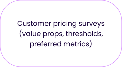 OM - Customer Pricing Surveys - 1