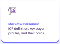 OM - What’s Inside a High-Impact Sales Playbook and B2B Sales Process