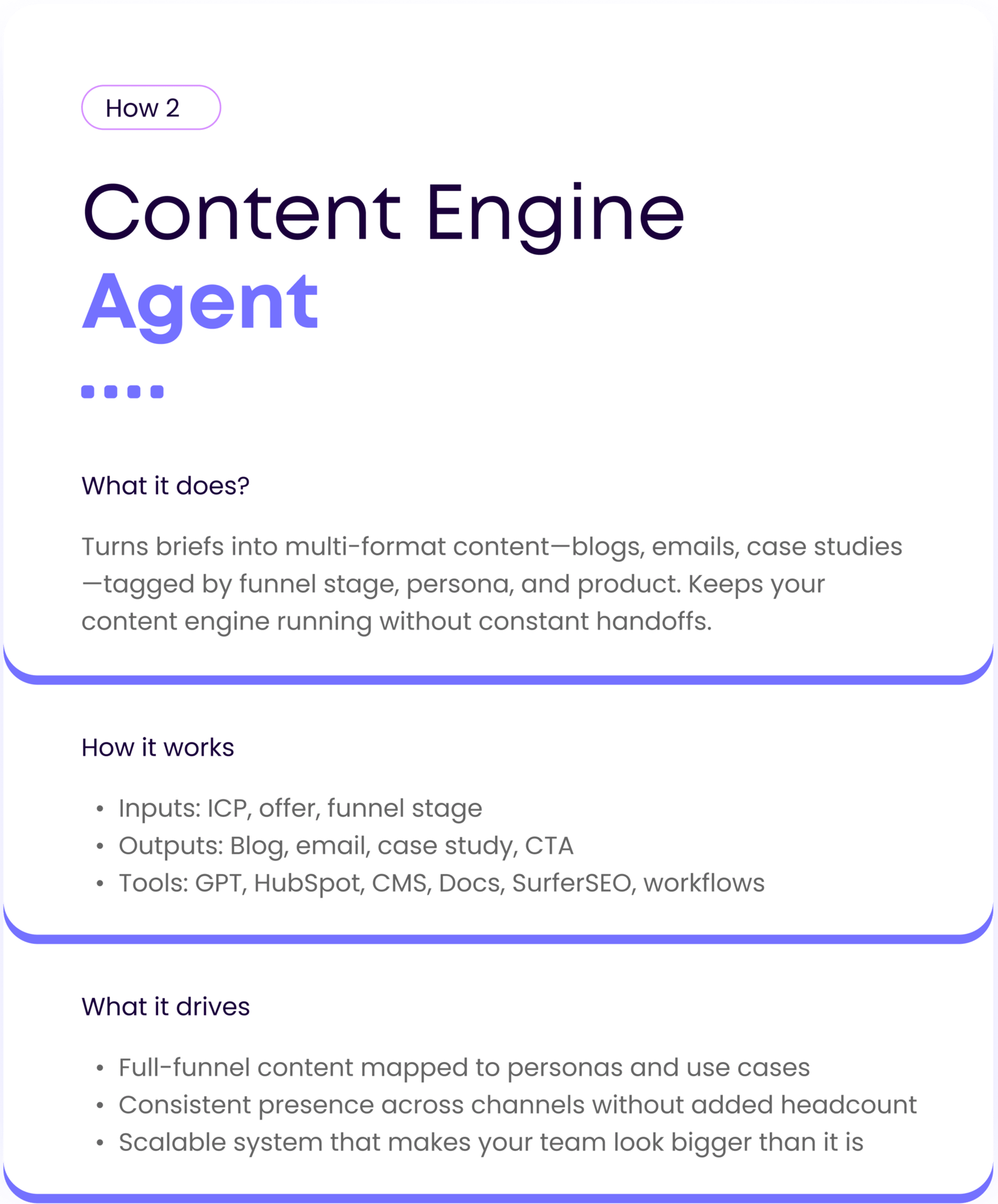 OM Content Engine Agent-2