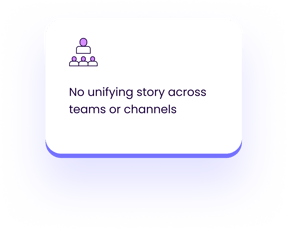 Outcome Marketing - No unifying Story