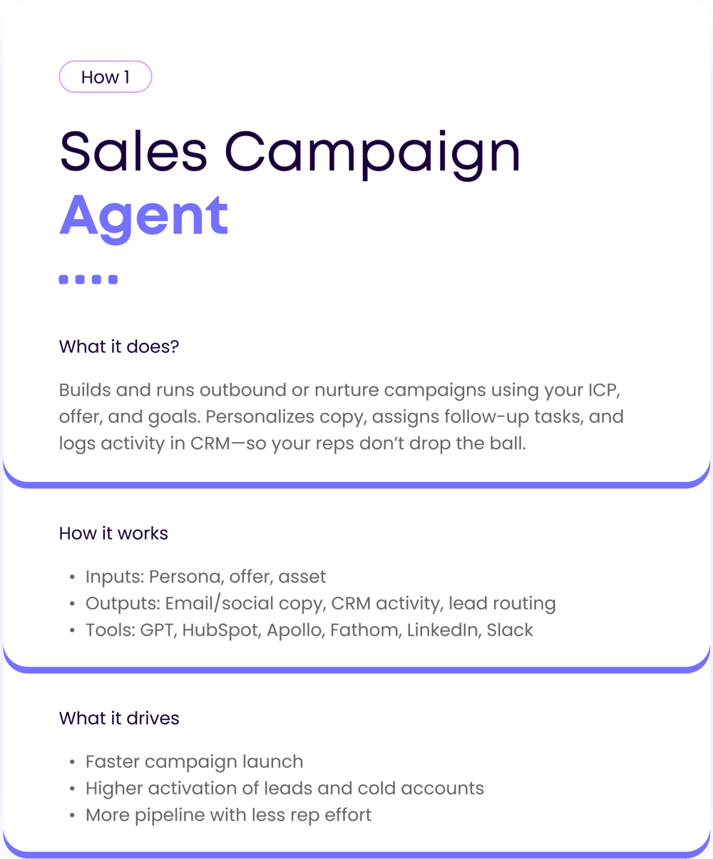 OM Sales Campaign Agent-1