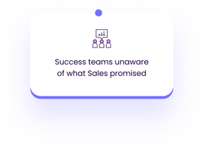 Outcome Marketing Success teams