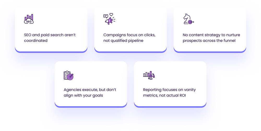 OM Why Most Digital Marketing Doesn’t Scale