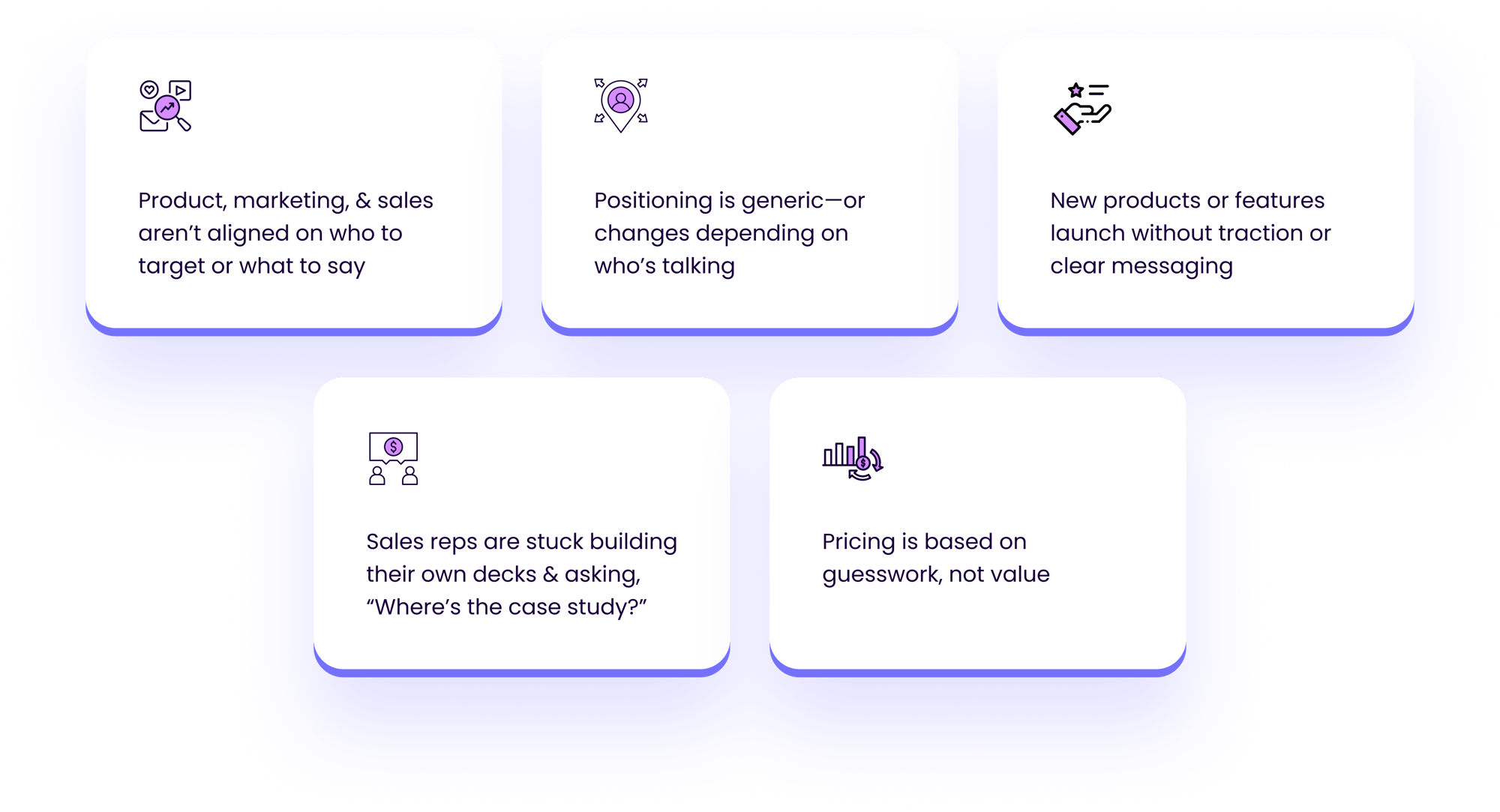 OM - Why is it a problem