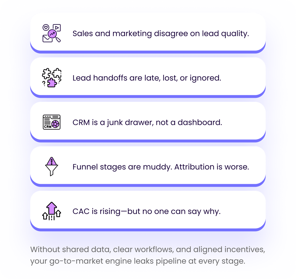 OM - Why Growth Stalls