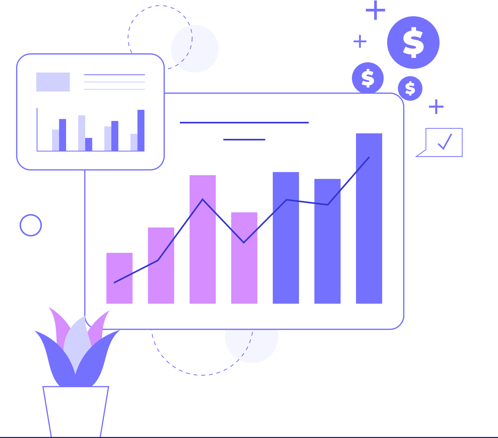 Outcome Marketing Customer Journey