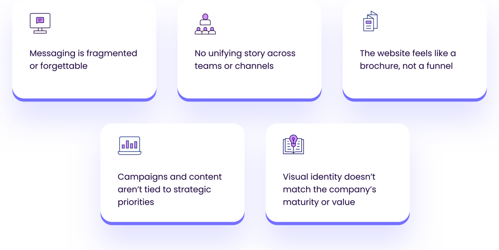 Outcome Marketing - The Cost of Misalignment