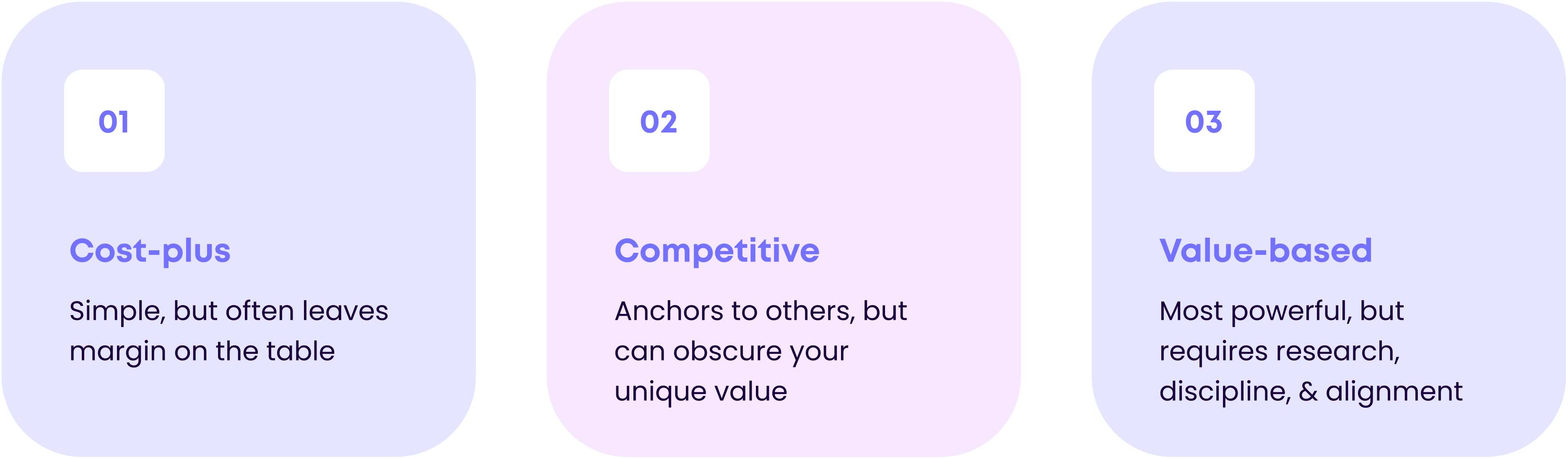 OM - SaaS Pricing Models