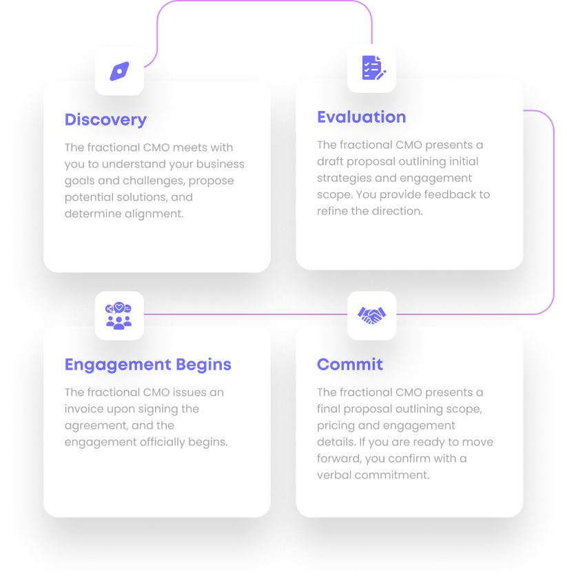 How_it_Works_Graphic